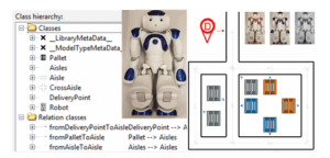 XST iRobot – OMiLAB Robotic Picking and Path Finding Experiment